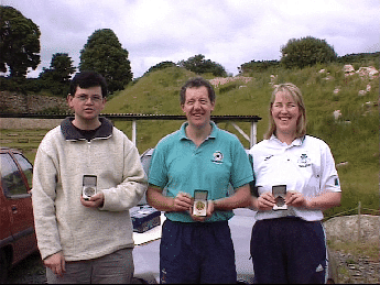 \includegraphics[width=3in]{Photos/Prone_Winners.eps}