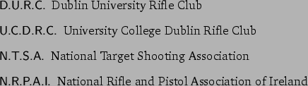 \begin{acronym}
\par\acro{DURC}[{\textbf \sf D.U.R.C.}]{Dublin University Rifle ...
....R.P.A.I.}]{National Rifle and Pistol Association of Ireland}
\par\end{acronym}